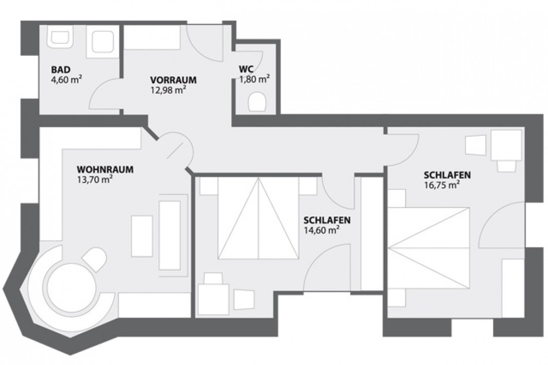 Raumaufteiilung Ferienwohnung Hochthron Landhaus Zaglauhof